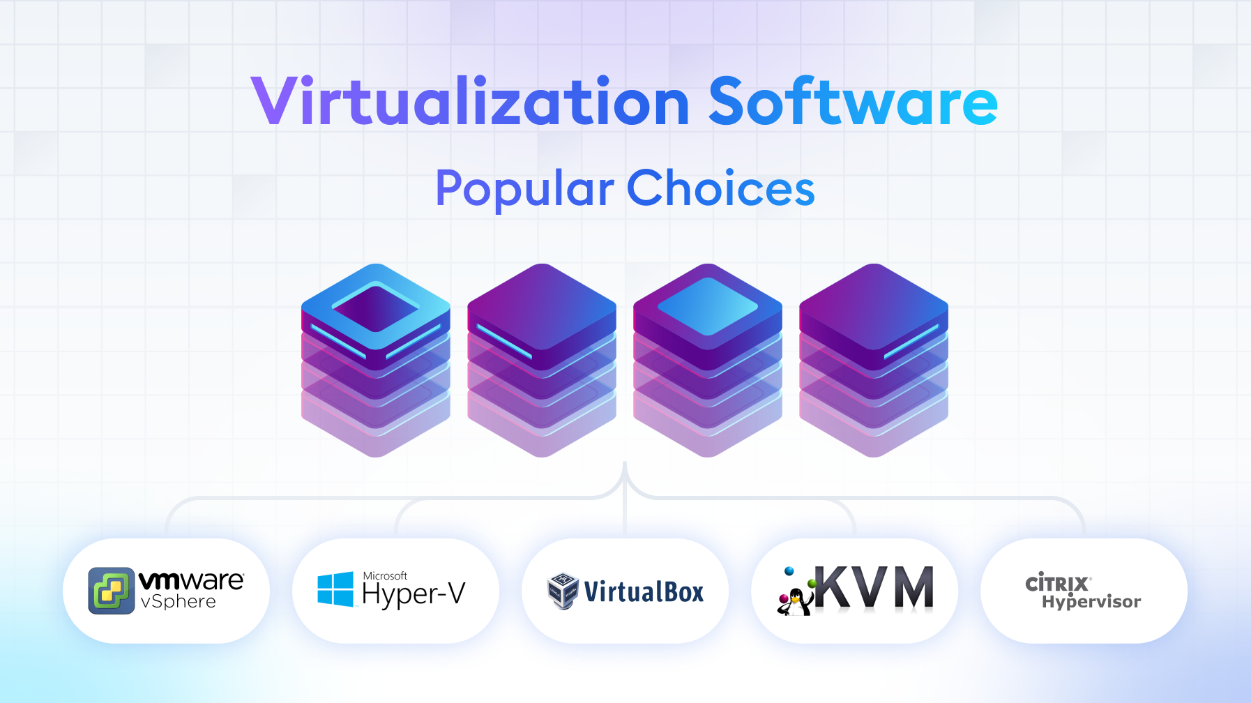 Virtualization Software: Popular Choices Virtualization Software: Popular Choices